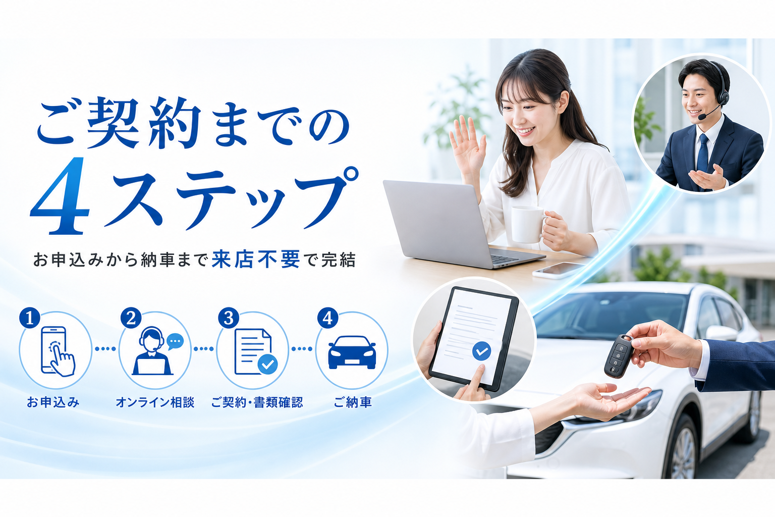 ご契約までの4ステップ