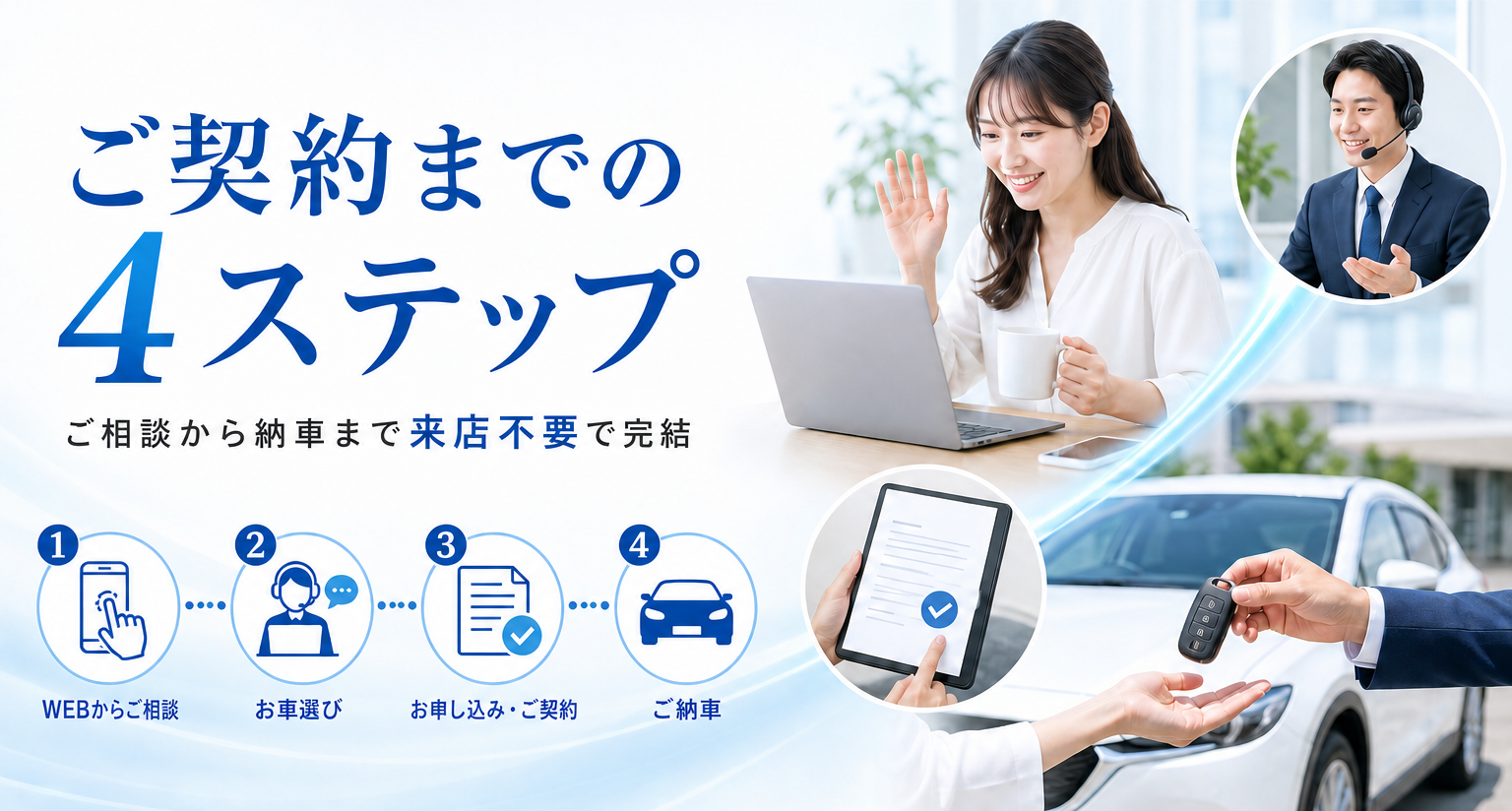 ご契約までの4ステップ ご相談から納車まで来店不要で完結